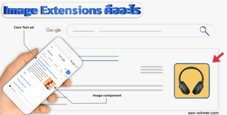Image Extensions คืออะไร?